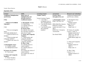 Curriculum Map