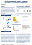 Fixed drug price method Pay by performance method