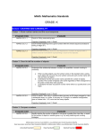 Mathematics Florida Standards (MAFS)