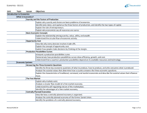 Economics - SS1111 Unit Topic Lesson Objectives Explain why