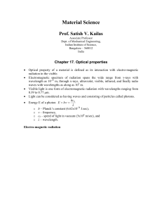 Optical properties