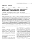 Effects of supplementation with tocotrienol-rich fraction on