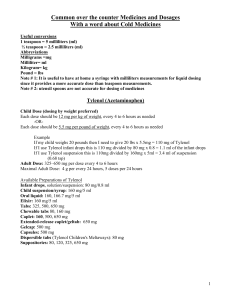 Medicines Over the Counter and Dosing