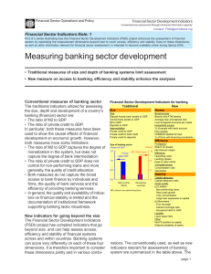 Measuring banking sector development
