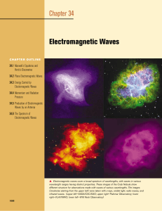 Chapter 34 Electromagnetic Waves