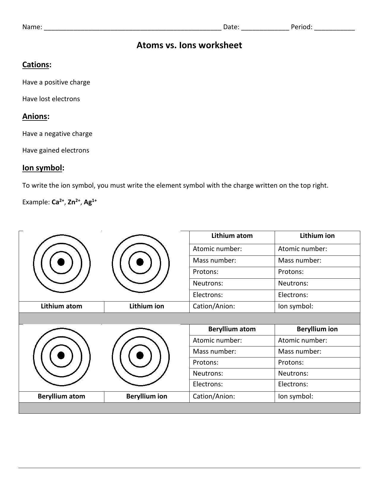 Atoms vs. Ions worksheet Intended For Atoms And Ions Worksheet
