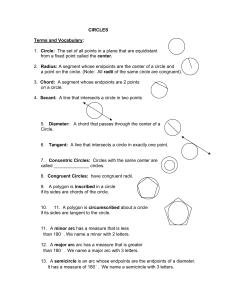 CIRCLES Terms and Vocabulary: 1. Circle: The set of all points in a