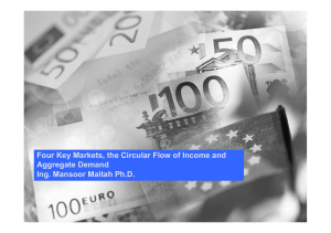Four Key Markets, the Circular Flow of Income and