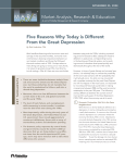 Great Depression vs Today - 401k.com