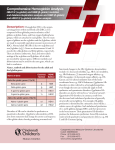 Comprehensive Hemoglobin Analysis HBA1/2 ( α