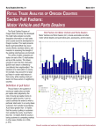 Sector Pull Factors: Motor Vehicle and Parts Dealers