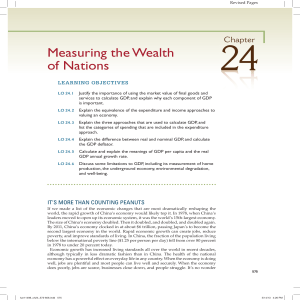 Chapter 24 - Measuring the Wealth of Nations