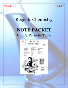 Regents Chemistry NOTE PACKET