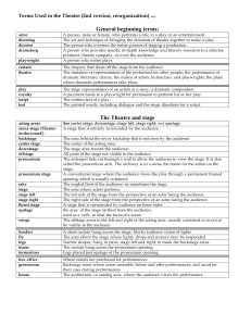 Terms Used in the Theatre r 2