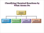 Classifying Chemical Reactions by What Atoms Do