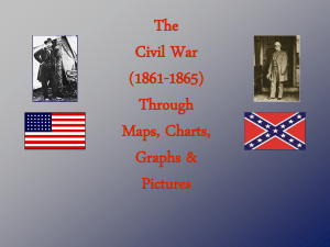The Civil War - Lewis-Palmer School District 38