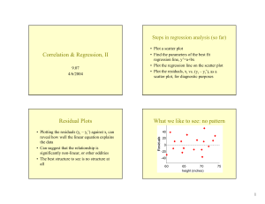 Steps in regression analysis (so far)