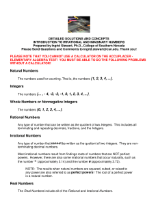 Introduction to Irrational and Imaginary Numbers