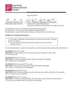 Decimal Numbers 1000 100 ones 1 10 01 = . 1 100