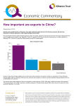 Importance of exports to China