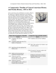 A Comparative Timeline of General American History and Florida