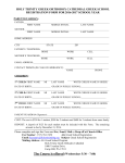 Greek School Registration Form
