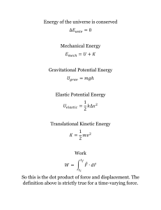 Energy of the universe is conserved Mechanical Energy