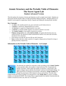 Atomic Structure and the Periodic Table of Elements: The Secret