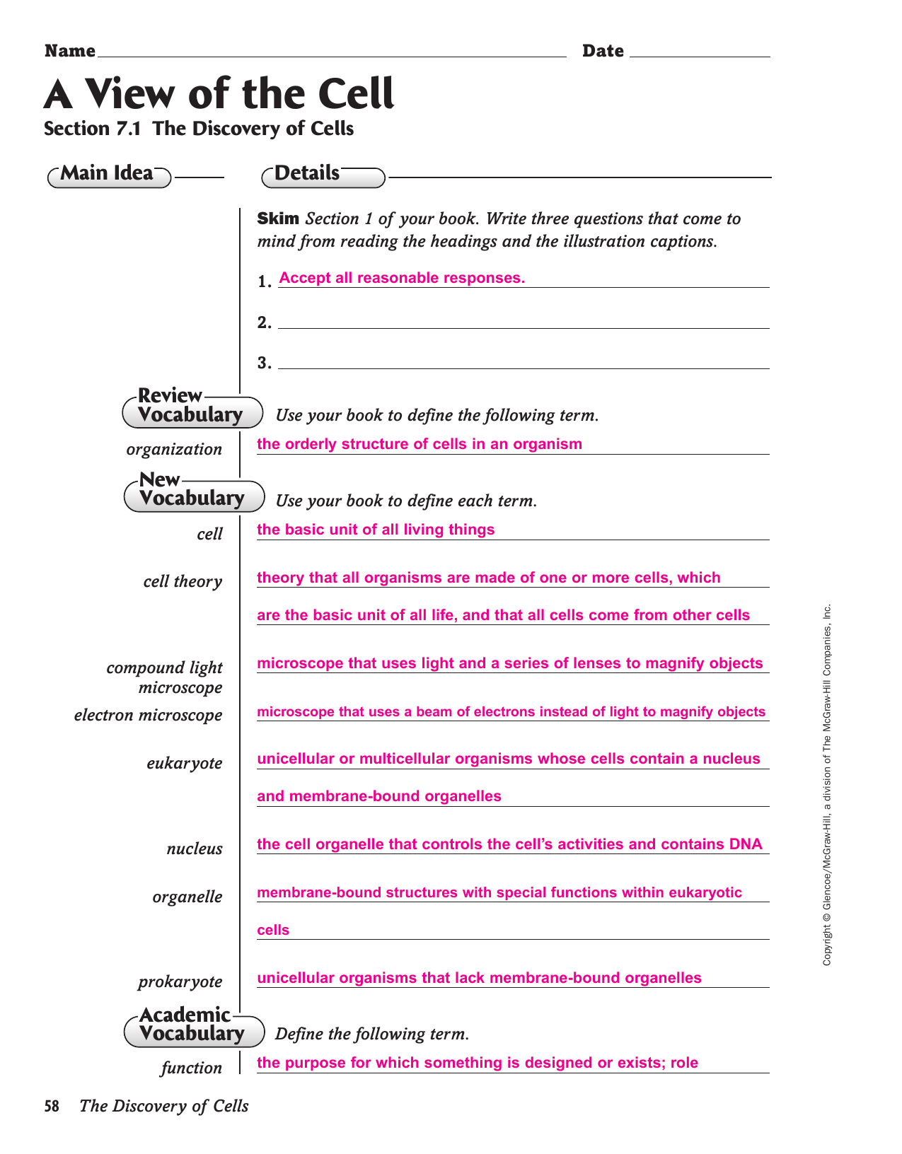 Part 1 Membrane Structure Chart Answers