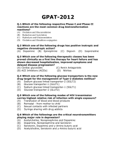 GPAT-2012 PAPER