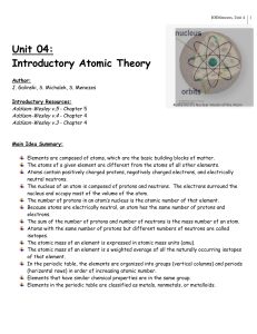 Unit 04 Introduction to Atomic Theory
