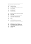 Table 1 Timeline of major economic events - PRICES