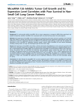 MicroRNA-126 Inhibits Tumor Cell Growth and Its Expression Level