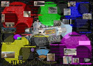 The ATLAS Detector - University of Birmingham