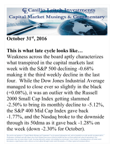 October 31 , 2016 This is what late cycle looks like… Weakness