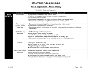 STRATFORD PUBLIC SCHOOLS Music Department – Music Theory