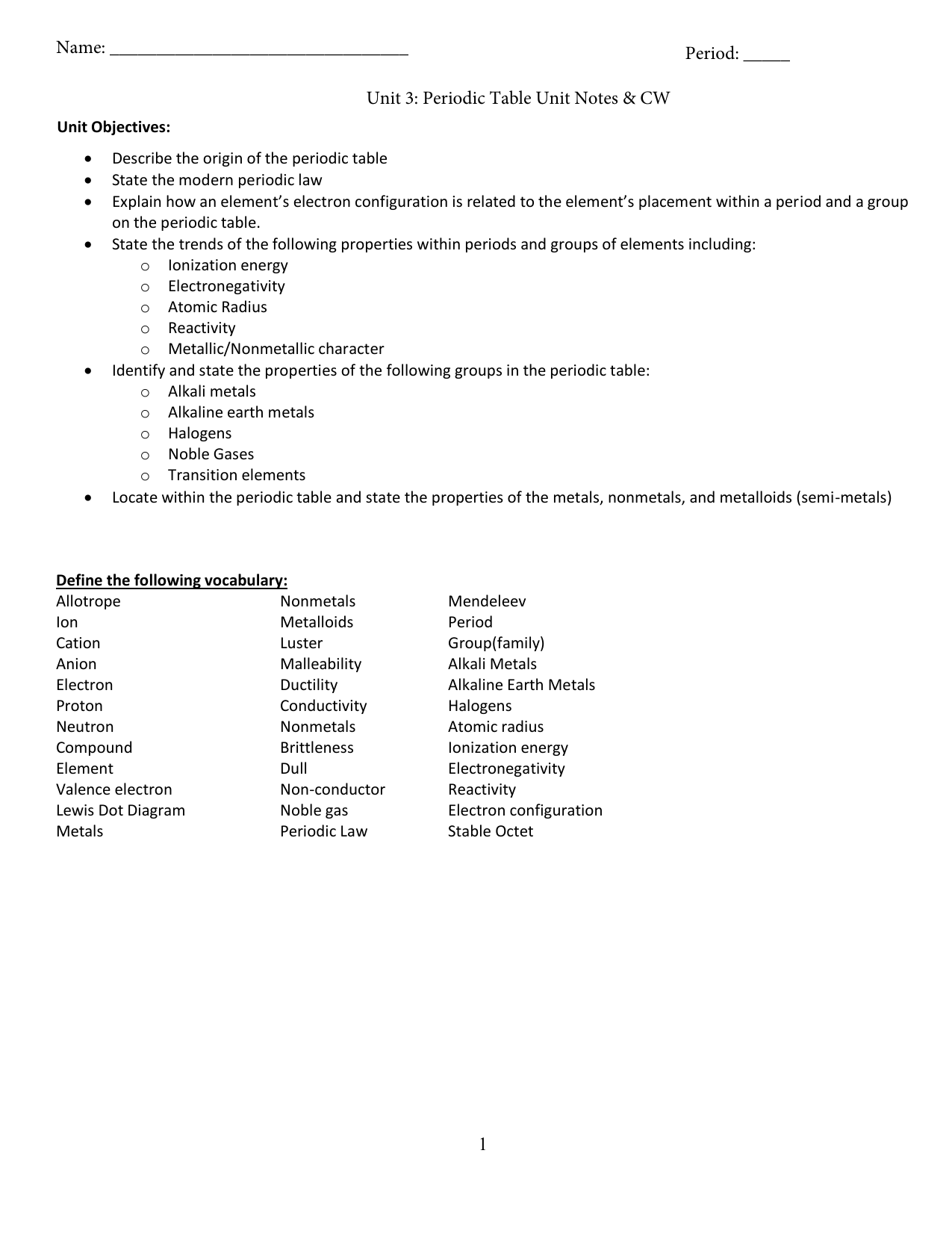 Unit 2 Atomic Concepts And Periodic Table Level 1