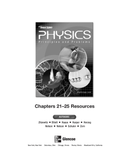 Chapter 21-25 Resources
