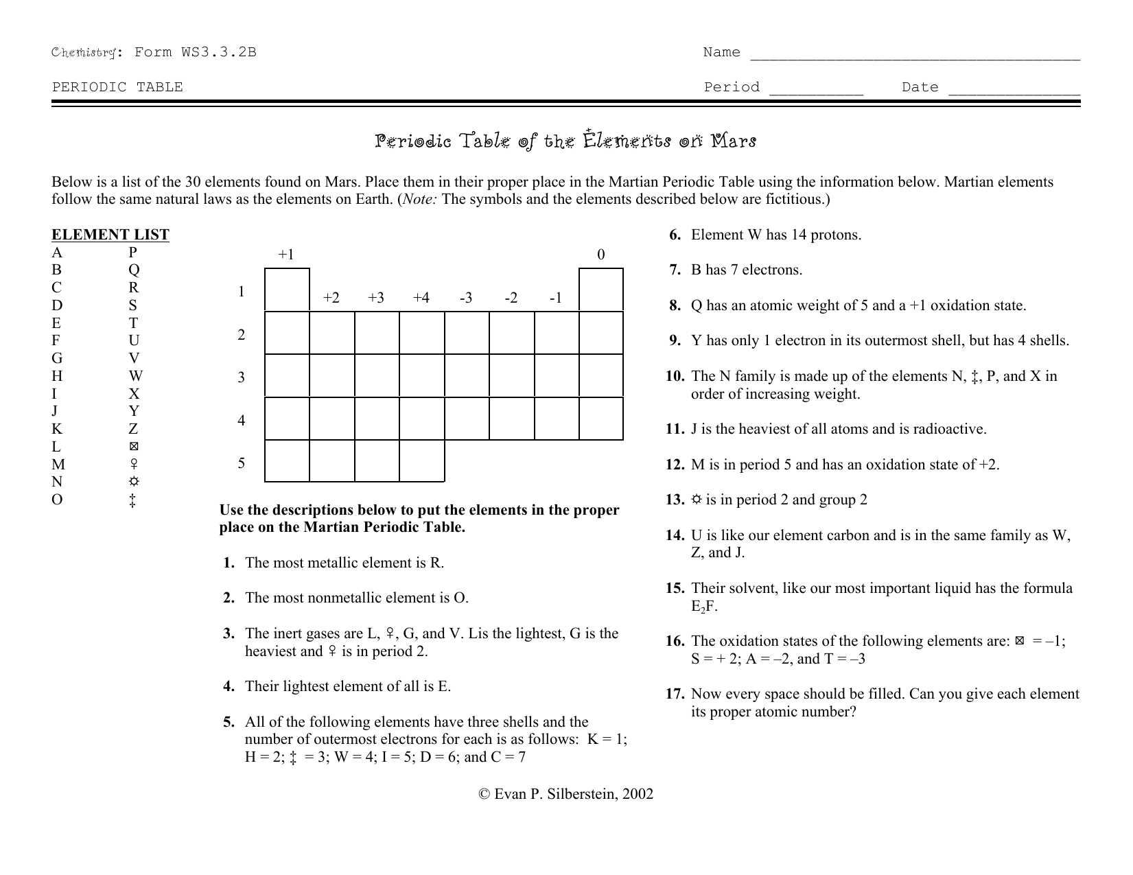 Periodic Table Answer Key Zonealarm Results