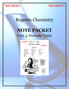 notes - unit 3 - periodic table_student_2014