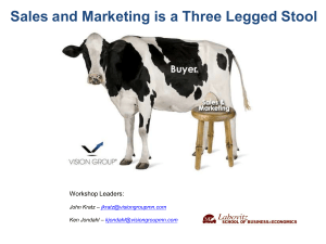 Sales and Marketing is a Three Legged Stool