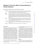 Influence of tea and coffee on biomonitoring of toluene