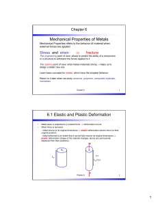 Mechanical Properties of Metals