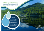 the chemistry of water pollution
