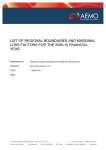 List of Regional Boundaries and Marginal Loss Factors for