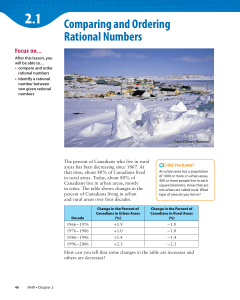 Comparing and Ordering Rational Numbers