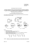 AMSC N/A FSC 5930 INCH-POUND MIL-PRF