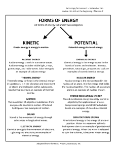 FORMS OF ENERGY KINETIC POTENTIAL