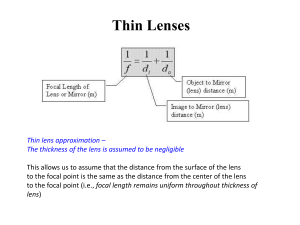 Thin Lenses
