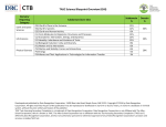 TASC Science Blueprint Overview (GHI)